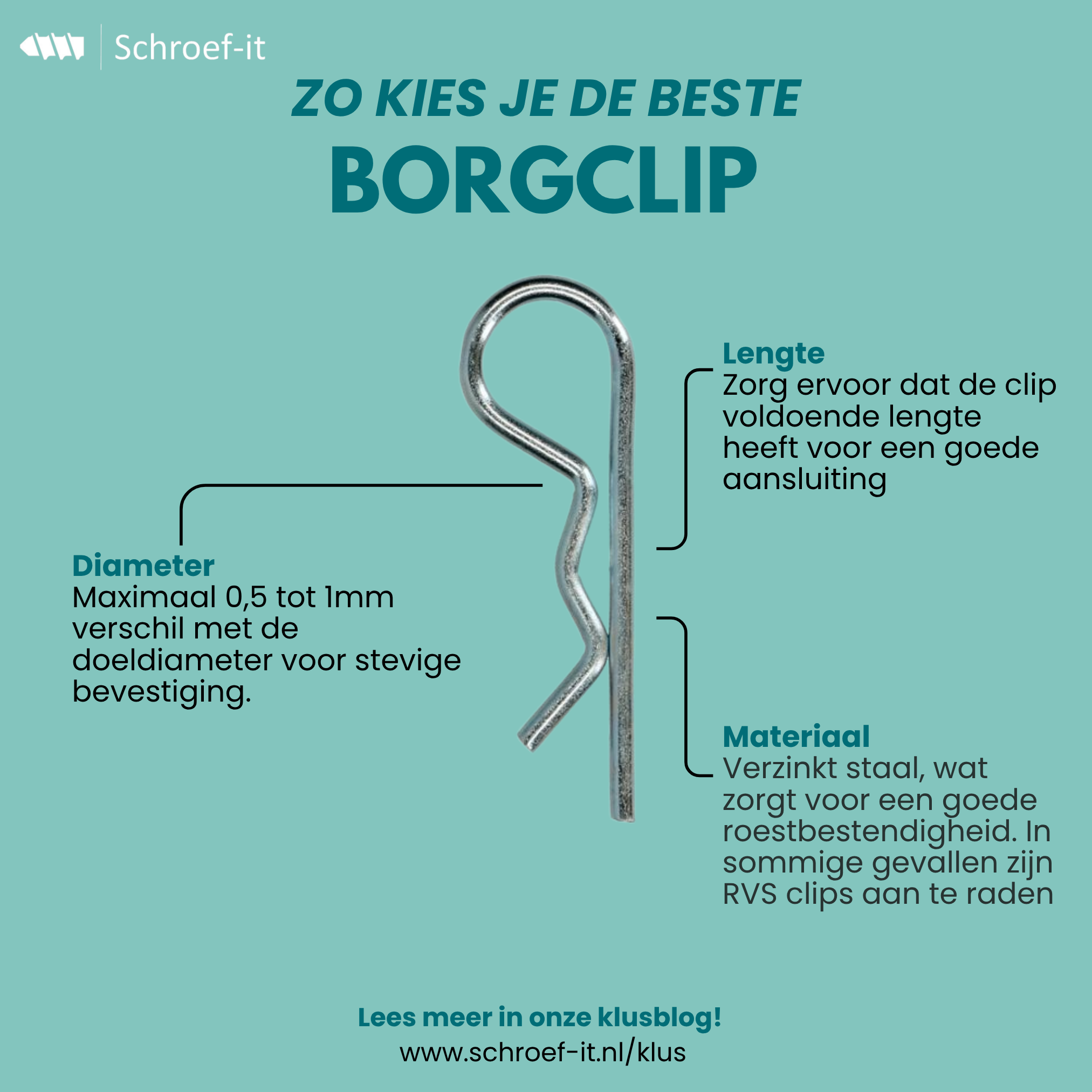 Borgveer kopen? Zo kies je de juiste borgclip voor een veilige bevestiging