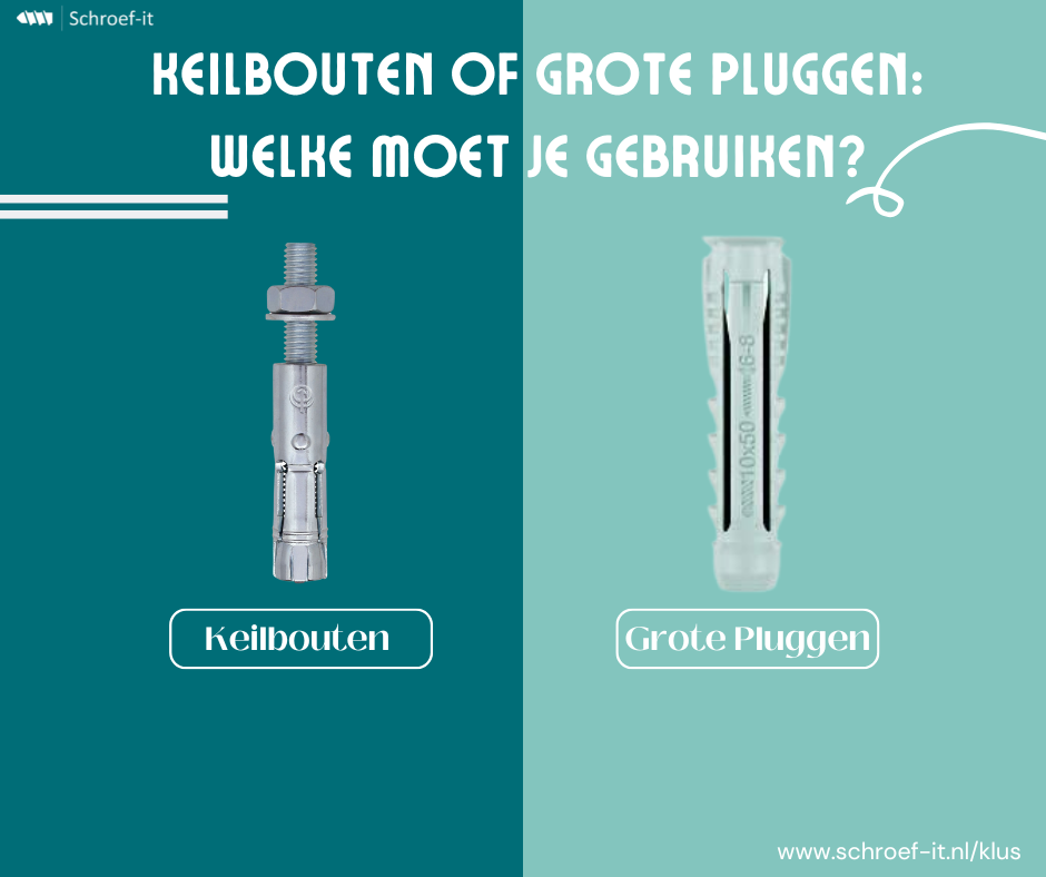 Kiezen tussen Keilbouten of Grote Pluggen: Welke Moet je Gebruiken?