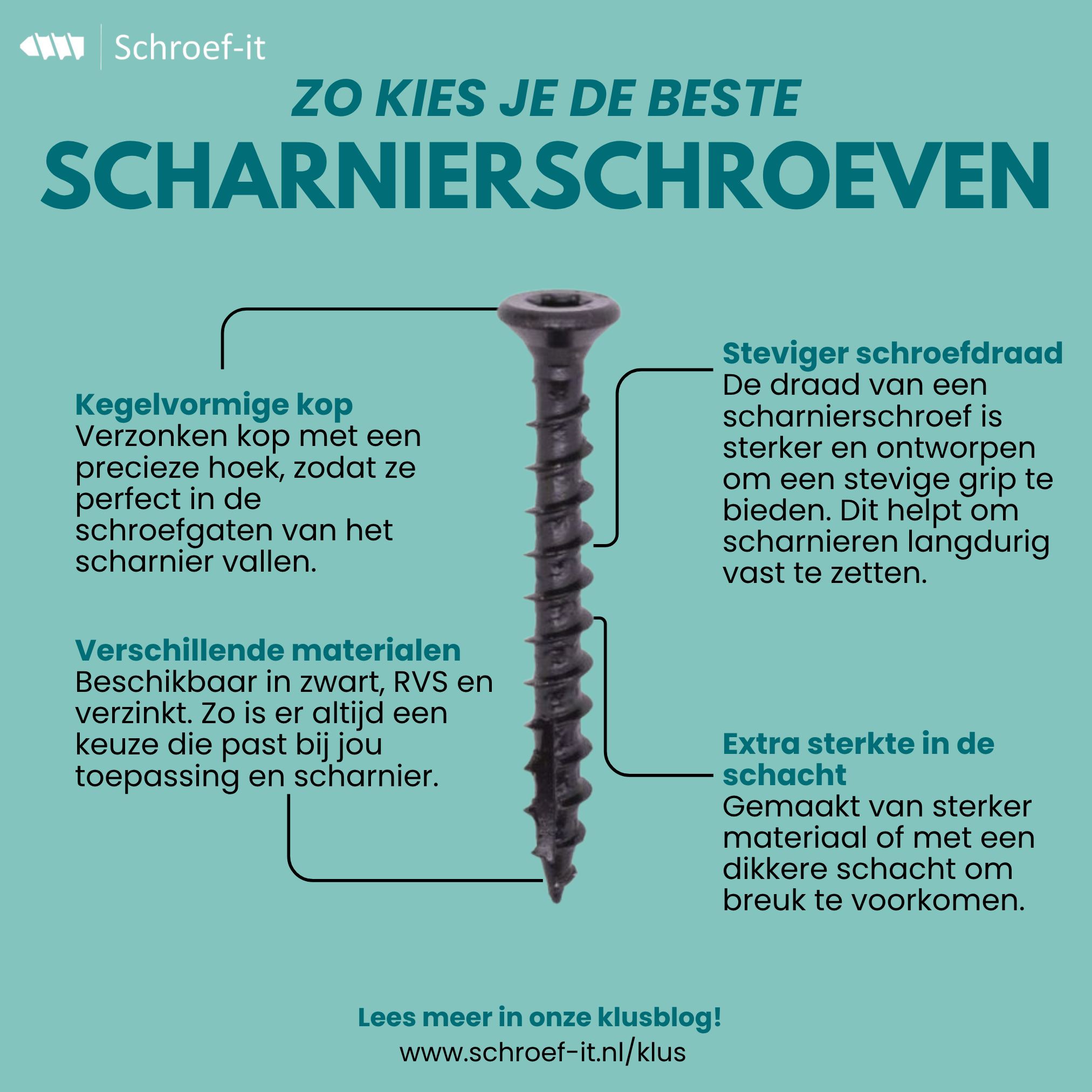 Scharnierschroeven: Welke kies je en waarom?