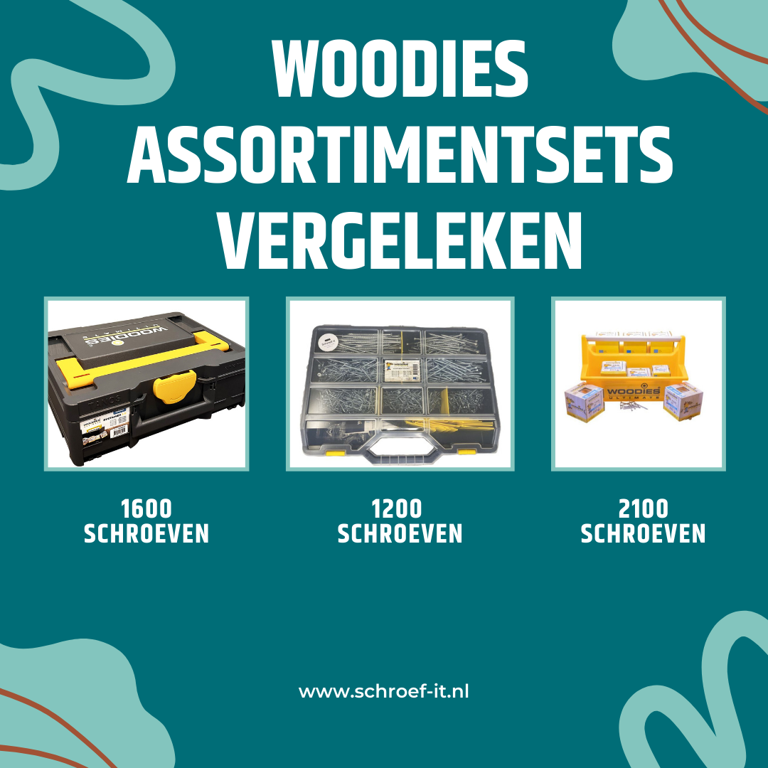 Woodies assortimentsets vergeleken